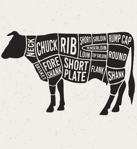 1/16 Grassfed Beef Package - Save 5% versus retail!!