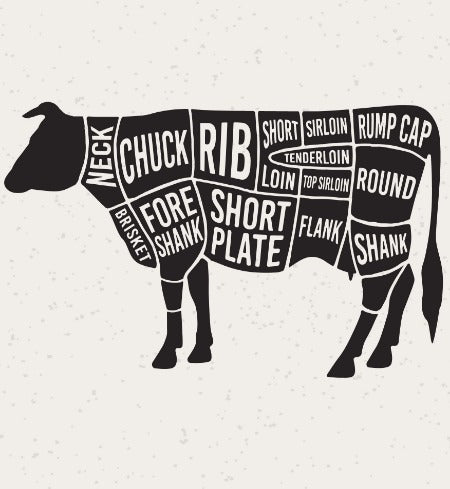 1/16 Grassfed Beef Package - Save 12% versus retail!!