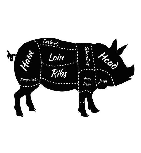 WHOLE PASTURED PIG BUNDLE - SAVE 8% versus retail